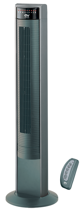      63015 - Ventilatori rotanti pluridirezionali 