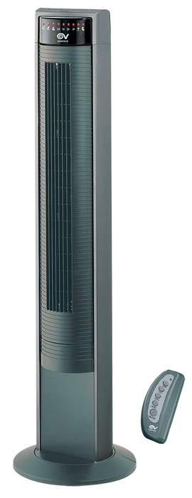 Vortice 63015 - Ventilatori rotanti pluridirezionali