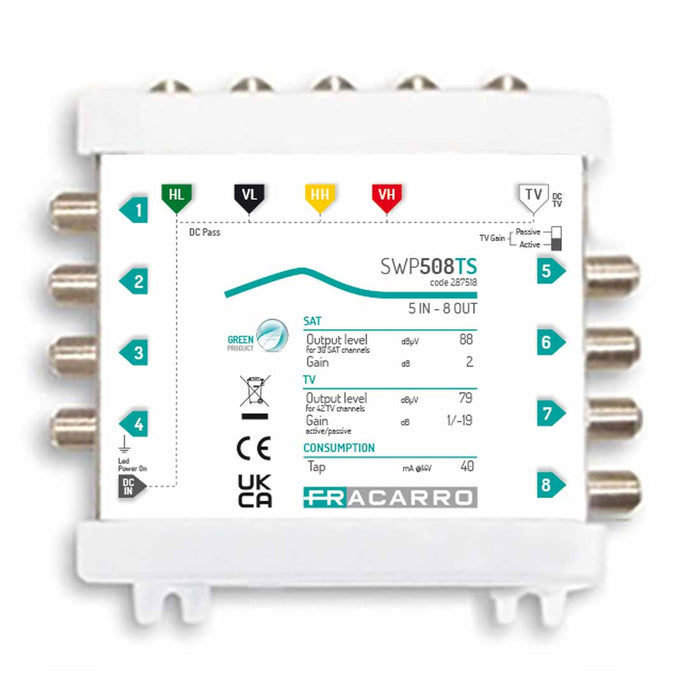 Fracarro 287518 - 5 Ingressi - SWP508TS