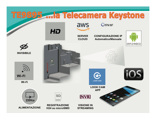 TE9895B - Mini Videocamera di sorveglianza Wi-Fi da serie civile in versione Keystone 230V- certificata ONVIF (BIANCO)