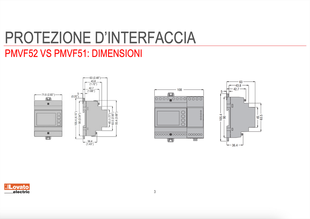 PMVF52 - NUOVO RELE'/ SISTEMA DI PROTEZIONE DI INTERFACCIA (SPI) CEI 0-21 4-MODULI